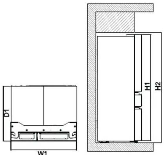 AEG RMB954E9VX - Laitteen ilmanvaihto - 1