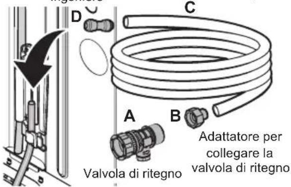 AEG RMB954E9VX - Procedura di installazione - 4