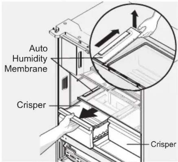 AEG RMB954E9VX - To remove the auto humidity control membrane: - 1