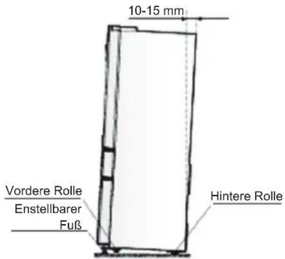 AEG RMB954E9VX - Ausrichtung des Geräts - 1