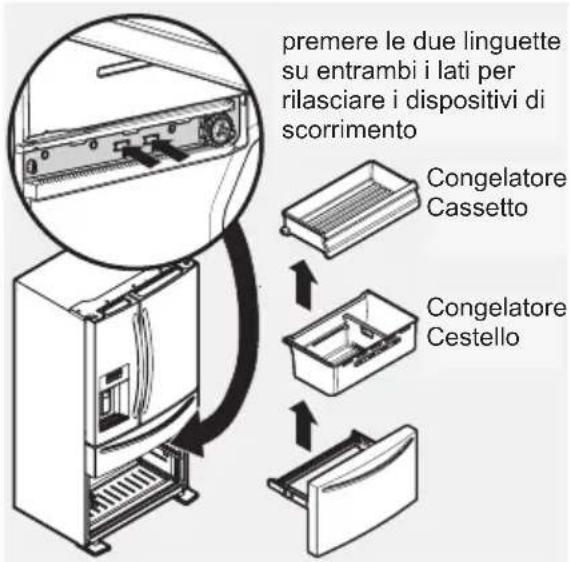 AEG RMB954E9VX - AVVERTIMENTO - 1