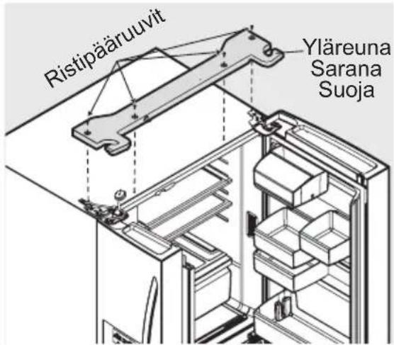 AEG RMB954E9VX - Jääkaapin ovien poistaminen: - 1