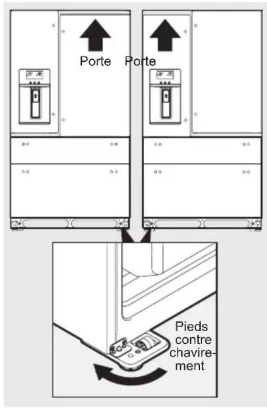 AEG RMB954E9VX - Mise de niveau de l'appareil et réglage de la porte du réfrigérateur (si nécessaire) - 1