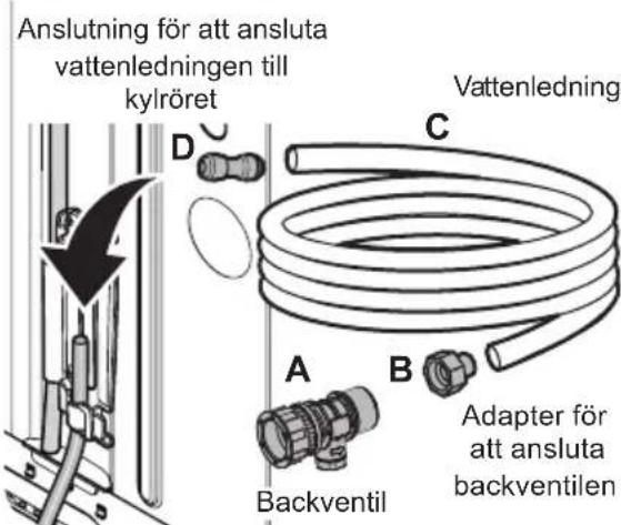 AEG RMB954E9VX - Installationsprocedur - 4