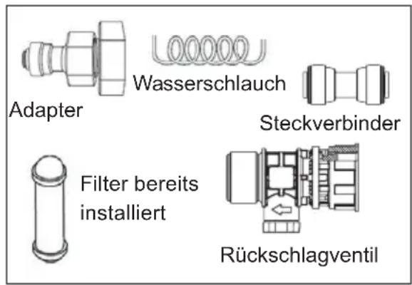 AEG RMB954E9VX - Wasserzulauf-Set - 1