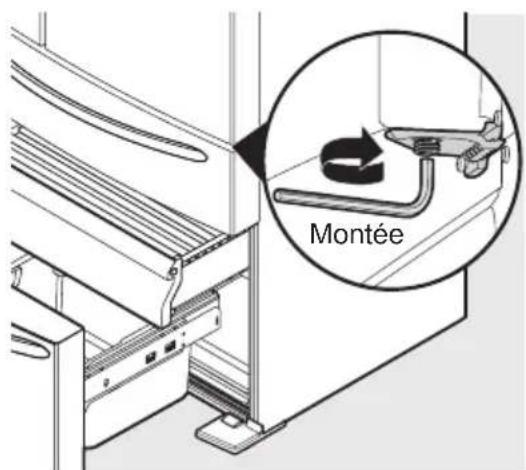 AEG RMB954E9VX - Mise de niveau de l'appareil et réglage de la porte du réfrigérateur (si nécessaire) - 2