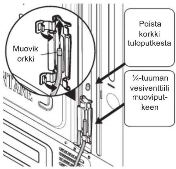 AEG RMB954E9VX - Asennus - 3