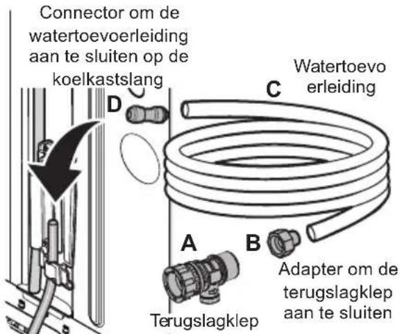 AEG RMB954E9VX - Installatieprocedure - 2