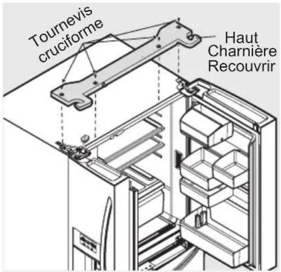 AEG RMB954E9VX - Pour déposer les portes de l'appareil : - 1