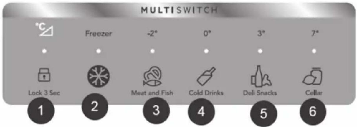 AEG RMB954E9VX - Präsentations-Modus - 1