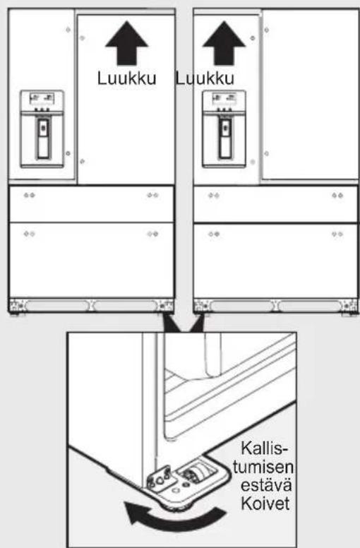 AEG RMB954E9VX - Kaapin vaaitus ja jääkaapin oven kohdistaminen (tarvittaessa) - 1
