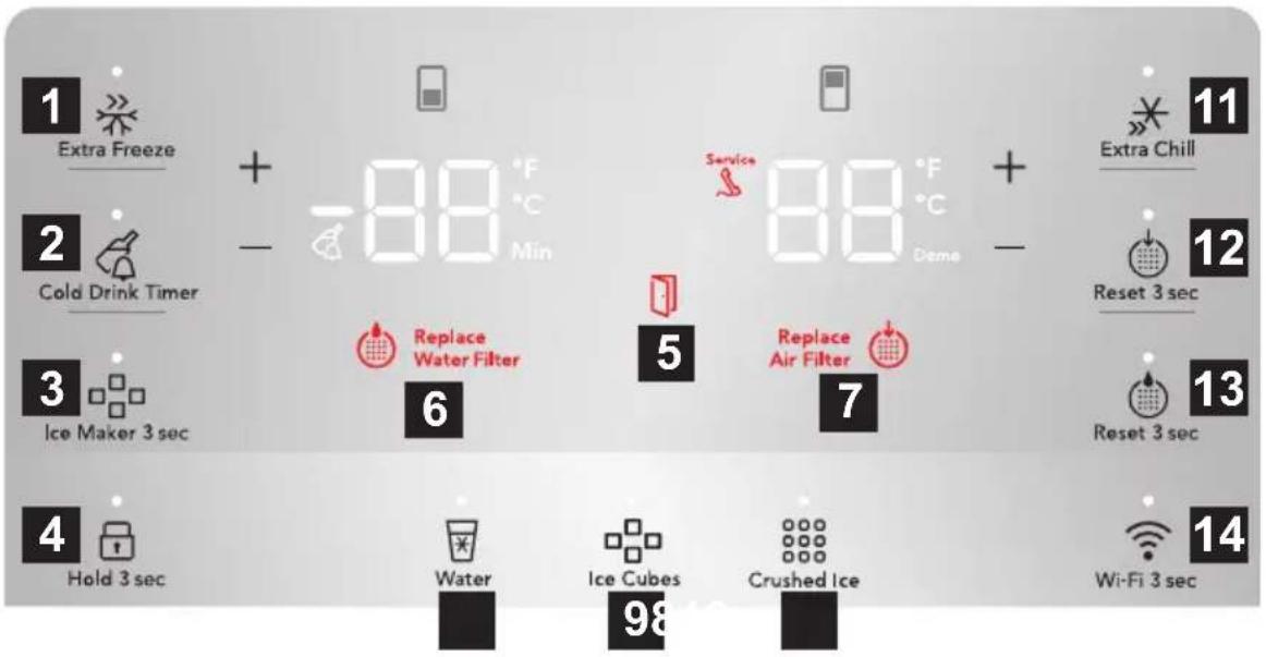 AEG RMB954E9VX - NÄYTÖN OHJAIMET - 1