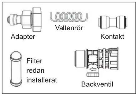 AEG RMB954E9VX - Sats för vattenförsörjning - 1