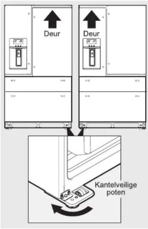 AEG RMB954E9VX - Nivellering van kast en uitlijning van koelkastdeur (indien noodzakelijk) - 1