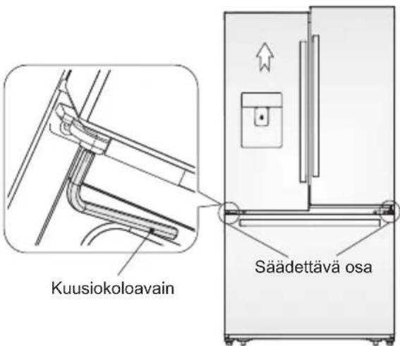 AEG RMB954E9VX - Ovien säätö - 1