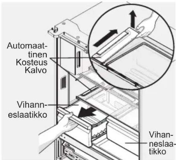 AEG RMB954E9VX - Automaattisen kosteuden säätökalvon poistaminen: - 1