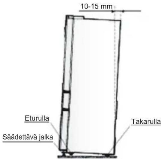 AEG RMB954E9VX - Laitteen tasapainottaminen - 1