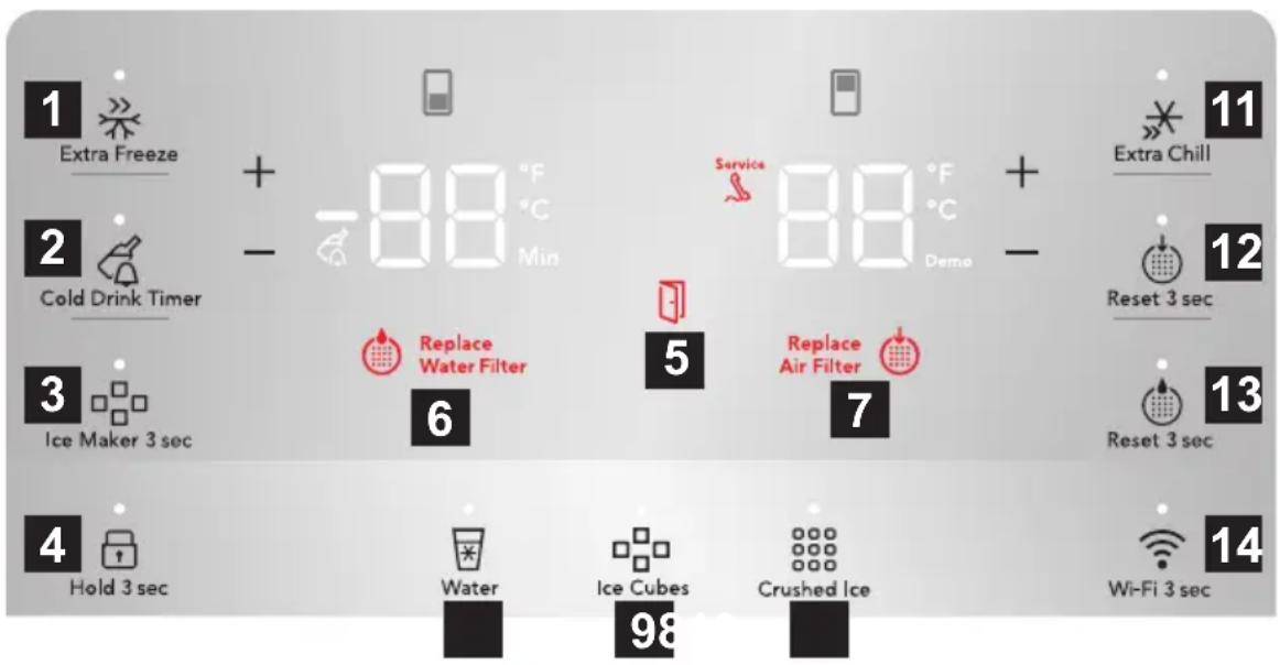 AEG RMB954E9VX - SKJERMKONTROLLER - 1