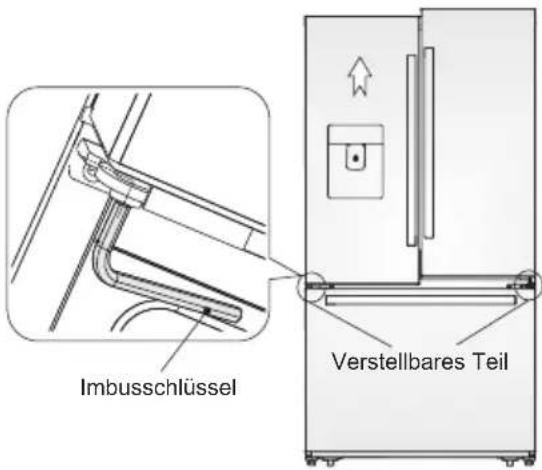 AEG RMB954E9VX - Anpassung der Türen - 1