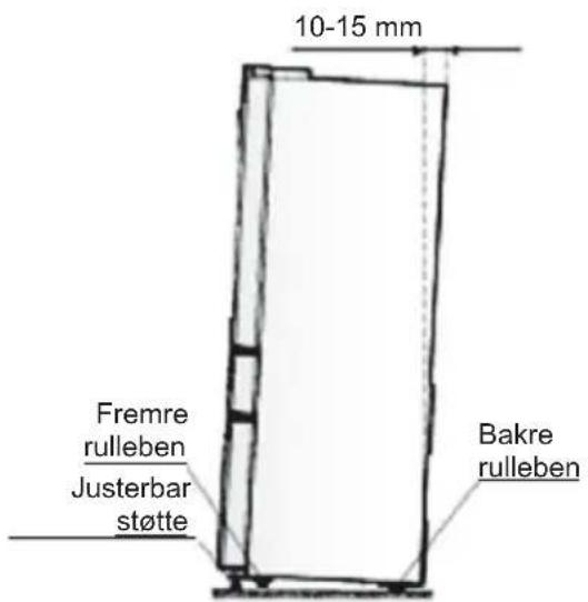 AEG RMB954E9VX - Nivåregulering av apparatet - 1