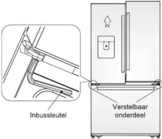 AEG RMB954E9VX - WAARSCHUWING! - 1