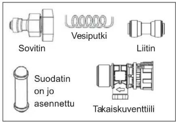 AEG RMB954E9VX - Vedensyöttösarja - 1