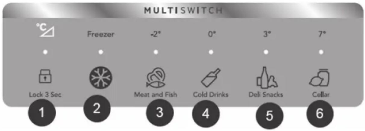 AEG RMB954E9VX - Mode Démonstration - 1