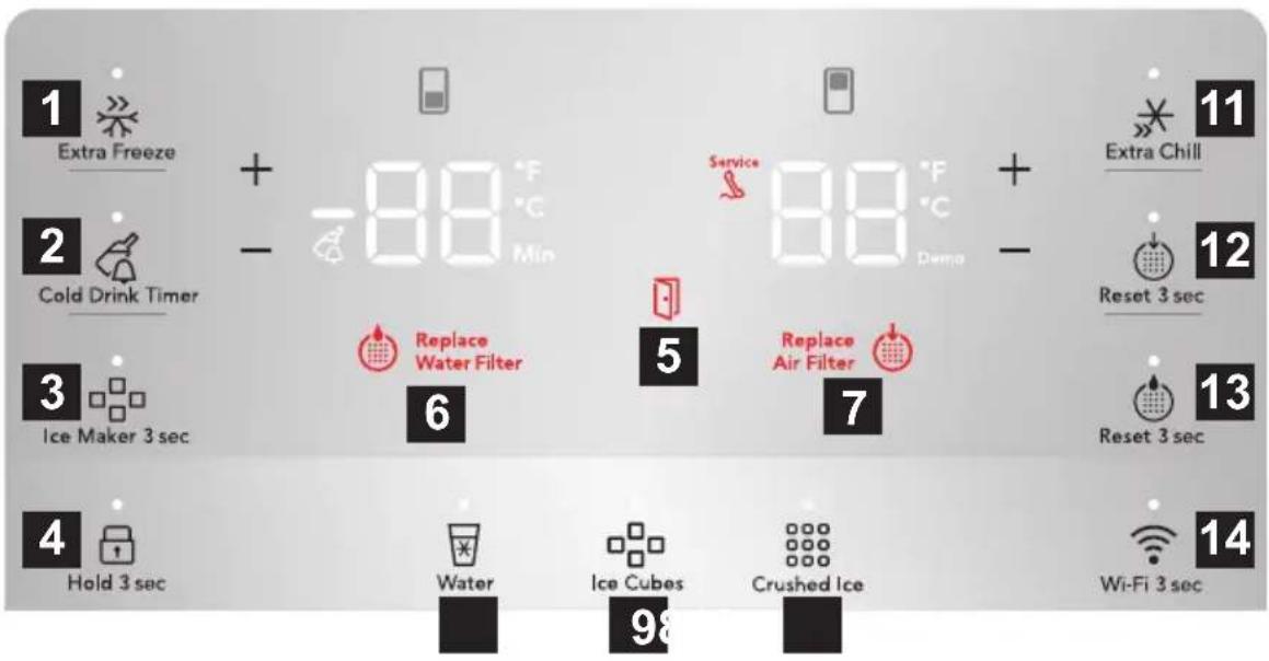 AEG RMB954E9VX - COMMANDES DE L'ÉCRAN - 1
