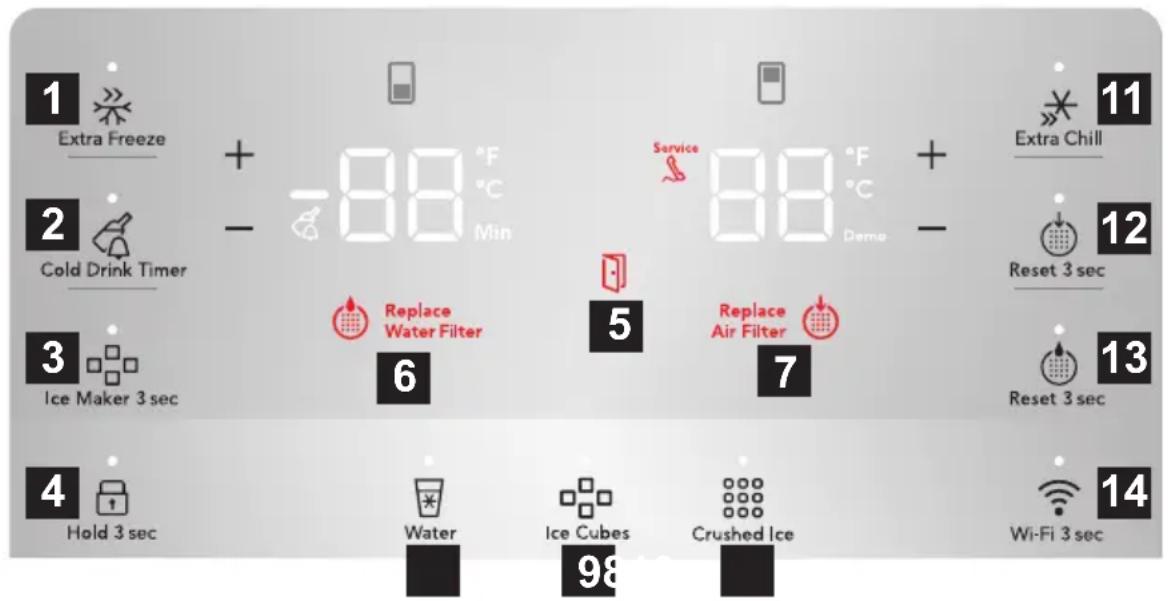 AEG RMB954E9VX - COMANDI DEL DISPLAY - 1