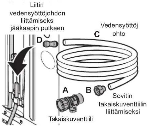 AEG RMB954E9VX - Asennus - 4