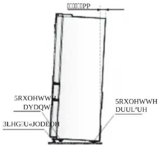 AEG RMB954E9VX - Mise de niveau de l'appareil - 1