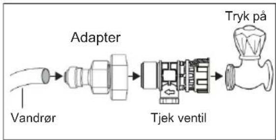 AEG RMB954E9VX - Installationsprocedurer - 1