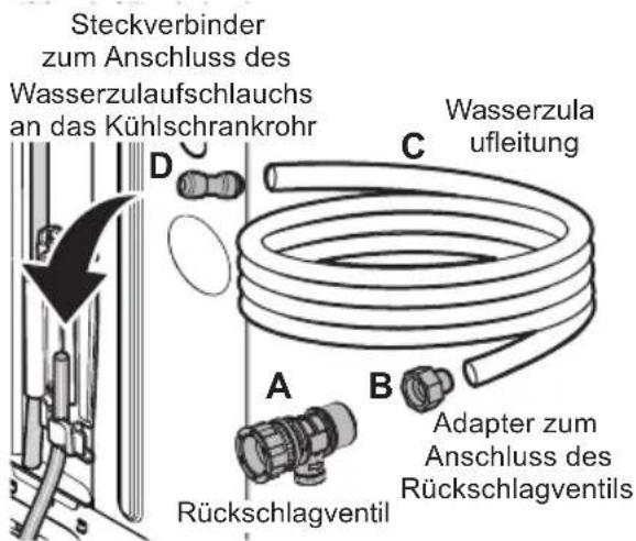 AEG RMB954E9VX - Installationsverfahren - 4