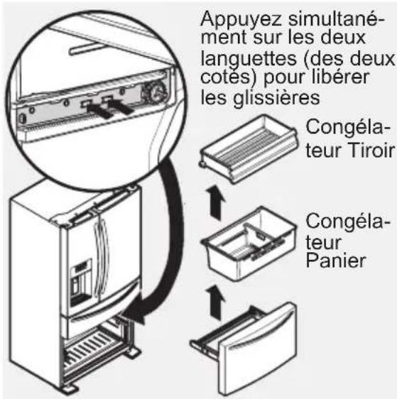 AEG RMB954E9VX - PRÉCAUTION - 1