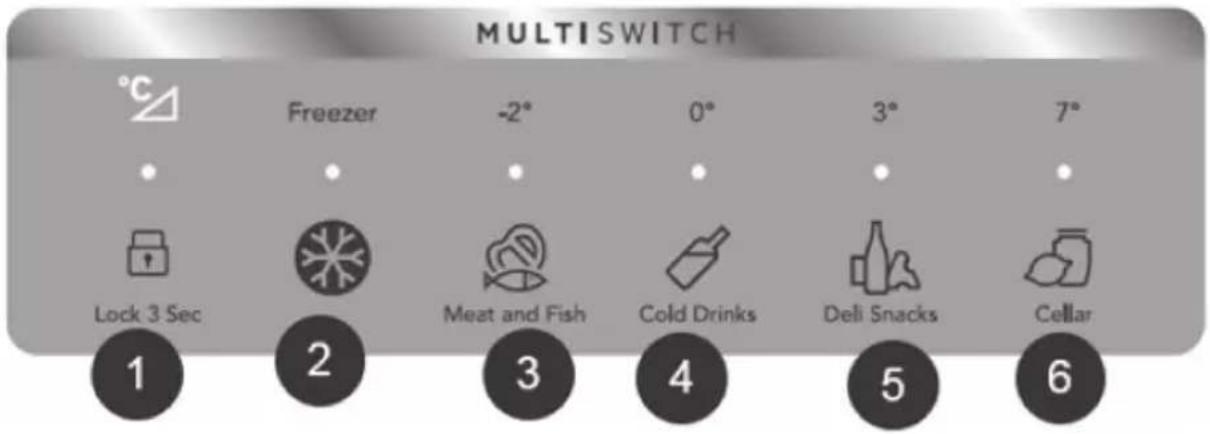 AEG RMB954E9VX - Demonstratiemodus - 1