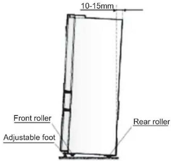 AEG RMB954E9VX - Leveling of appliance - 1