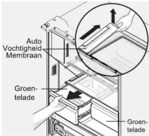 AEG RMB954E9VX - Het membraan van de automatische vochtigheidsregeling verwijderen: - 1
