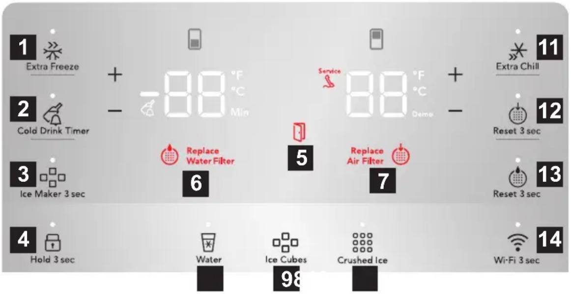 AEG RMB954E9VX - DISPLAYSTYRINGER - 1
