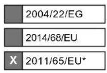 SCHEPPACH AB1500X - EU-Konformitätserklärung - 2