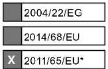 SCHEPPACH AB1500X - EU-Konformitätserklärung - 2