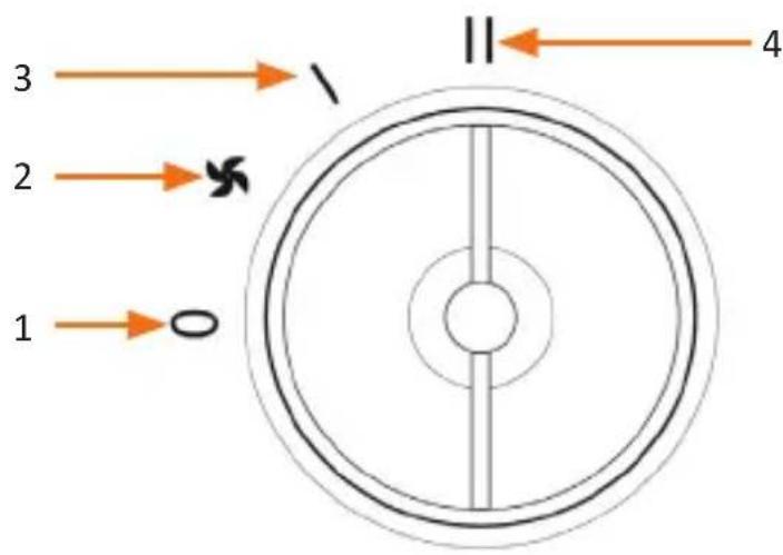 Brandson 303847 - Initial use - 1