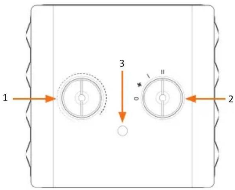 Brandson 303847 - Funzione - 2