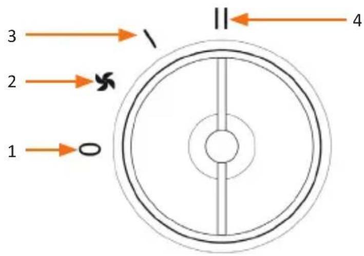 Brandson 303847 - Mise en service - 1