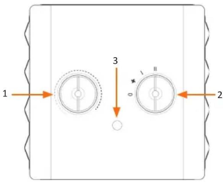 Brandson 303847 - Fonction - 2