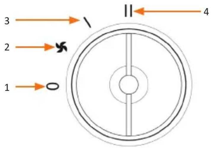 Brandson 303847 - Inbetriebnahme - 1