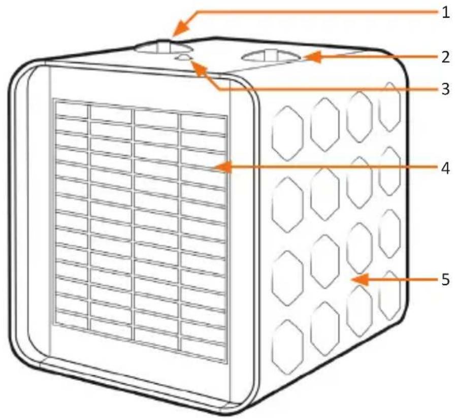 Brandson 303847 - Funzione - 1