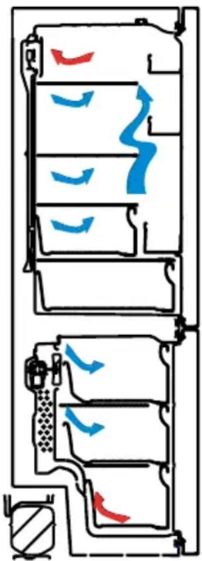 BARAZZA 1FCA6I - Informations sur les technologies de refroidissement de nouvelle génération - 1