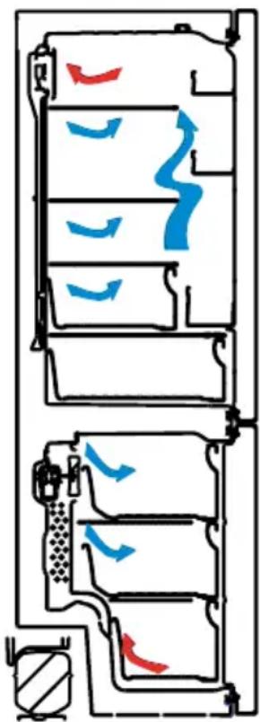 BARAZZA 1FCA6I - Informationen zur Kuhltechnologie der neuen Generation - 1