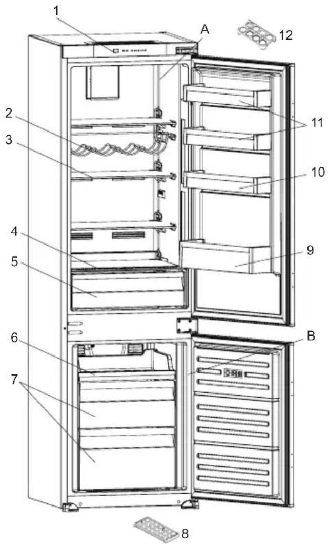 BARAZZA 1FCA6I - DESCRIPCION DEL APARATO - 1