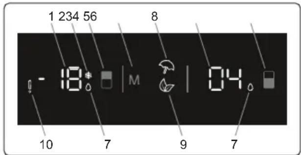 BARAZZA 1FCA6I - Display and Control Panel - 1
